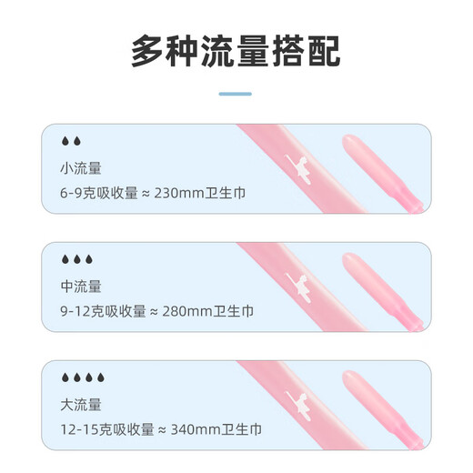 Tampones tipo catéter Ximian, toallas sanitarias, tampones menstruales incorporados, tamaño y caudal especial para natación, 12 piezas (mixto 4+4+4)