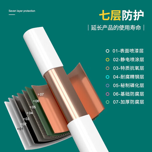 Huayu small basket radiator bathroom home water heating self-heating wall-mounted steel heater three-ring storage rack steel classic radiator gray 6040 (installation not included