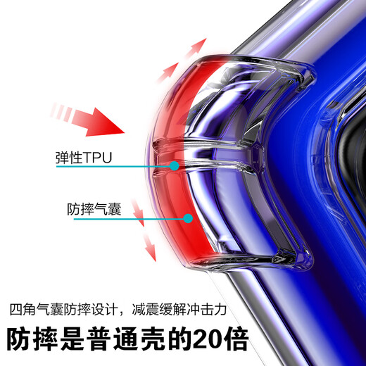 Fanrui Huawei Nova7 Mobiltelefonhülle Nova7pro Transparent Volldeckel Anti-Fall-Silikon 7SE-Schutzhülle für Frauen Einfache Softschal