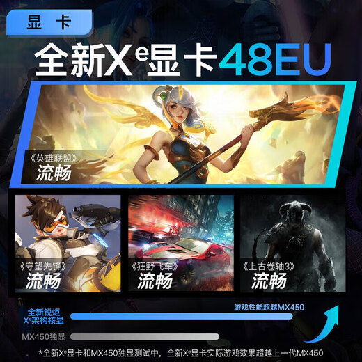 ThinkPad Lenovo ThinkBook 16+2025 Hochleistungs-Notebook, dünn und leicht, Zuschuss für 20 Studenten, Geschäftsbüro, Online-Klassenspiel, Yangtian-Laptop, optional, i5-13420H 16G 512G Solid State V15, Vollblut-Performance-Grafikkarte, Hardcover-Upgrade, offizielles Original