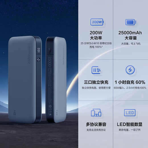 ZMI20 Mobile Power Alimentation PD Charge rapide MAC Notebook 200W Android 25000mAh Power Bank 120W 25000 ZMI ZIMI QB826G-20 Alimentation Alimentation Version anglaise