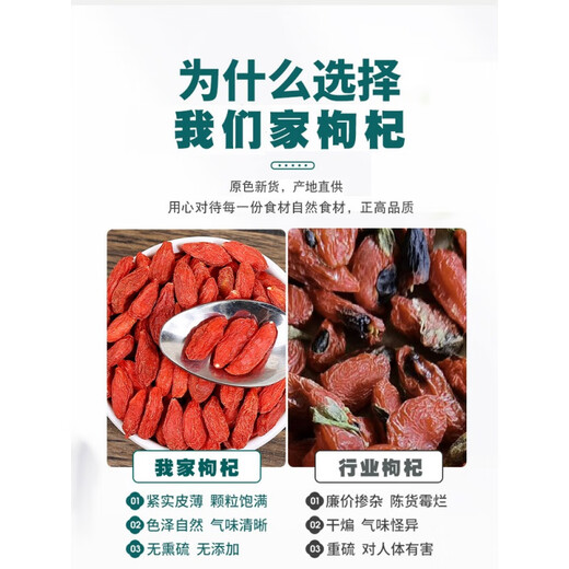 
Beijing Tongrentang First Tropical Wolfberry Ningxia Authentic Extra-Free Large Grain Red Gouqi Tea No Wash + Special Grade + 10g Ningxia Big Fruit (Two Packs Independent Packaging)