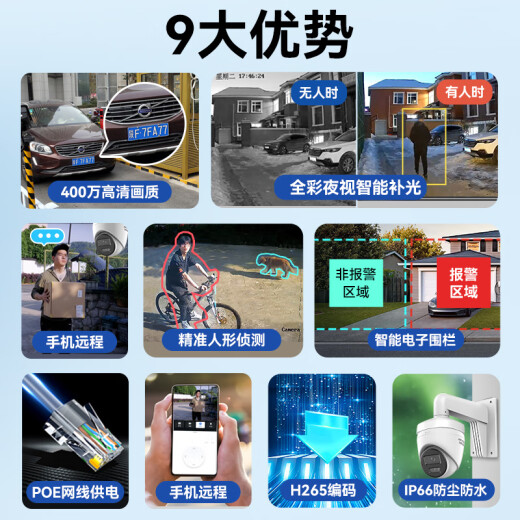 HIKVISION海康威视监控摄像头400万2K高清全彩夜视poe供电AI人形检测语音对讲商超室内半球T14HV3-LA 2.8MM 