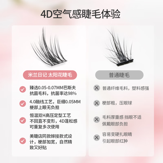 Milan Diary Peacock Sunflower Natural Simulated Lupine Fishtail Super Soft Comic Eyelashes