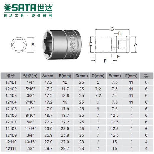 Herramienta SATA SATA 10 mm3/8 estándar estadounidense zhongfei manga hexagonal llave eléctrica buje de manga de pulgada 12101 12103/3/8 '