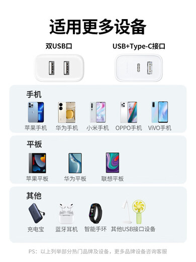 绿联（UGREEN）多口充电器头适用于苹果12华为小米iphone11opSN6626 折叠白【3.1A双口】-30636