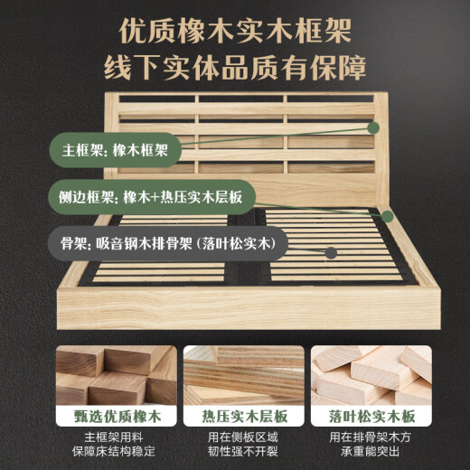 菲玛仕（freemax）现代简约皮艺床2024款主卧软床1.8m储物床小户型双人床17,LP-677#