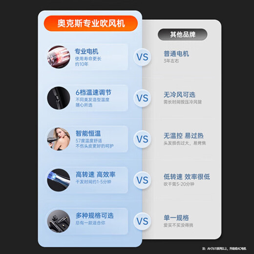 AUX hair dryer household high power 2000W constant temperature hair dryer high wind speed drying hair dryer barber shop special hair dryer black hair dryer AH7610