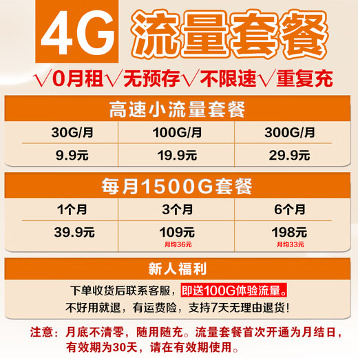 Kunpeng unlimited mobile plug-in card router wireless cpe5g portable wifi6 pass home student campus travel business car accompanying Internet traffic customization (4G traffic) plug-in card router pass free broadband