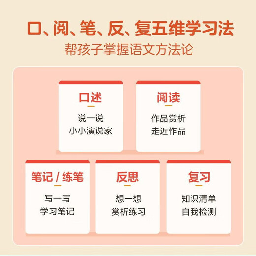 New Xueersi Cambridge English Weekly Learning Xueersi Chinese Secrets 123456 Grade 123456 Volume 123456 Primary School English KET International Examination PET Excellent English Textbook Video Class Xueersi Chinese Reading and Writing Level 2 Second