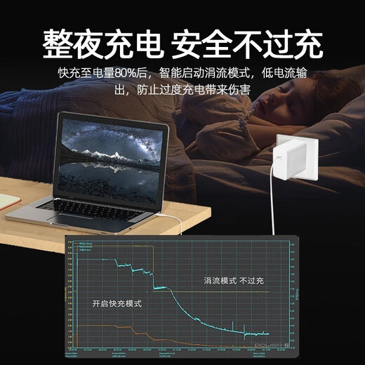 Friends of the Palm Suitable for Xiaomi 120W Charger 14pro/k70/13/12spro/10/mix4 Fast Charging Head Redmi 60/50pro/Note12 Black Shark 4/5pro Flash Charging Set GaN-Applicable for 120W Gold Standard Flash Charging Set [1 meter line]