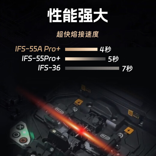 云测通信 YUN TEST韩国一诺 光纤熔接机IFS-15T/36/15Mpro/55M皮线光缆热熔进口融纤机器全自动智能熔纤机融接机装维 一诺36（升级大电池容量，赠一步刀）