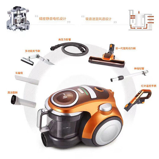 莱克大吸力T63强力家庭有线吸拖T3519-3家用莱克吸尘器有线吸尘器 玫瑰金