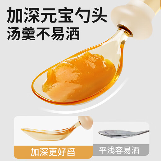 Beeshum贝斯哈姆儿童勺子宝宝训练勺学吃饭餐具PPSU叉勺短柄婴儿辅食勺 PPSU【双勺子+收纳盒】
