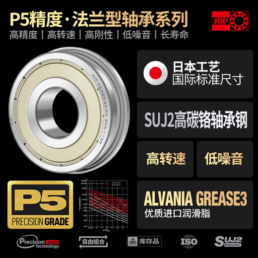 进口KIF法兰轴承微型小薄壁一体连体F695单边6202带挡边6000MF83Z F6903ZZ【P5精密级】17*30*7 其他