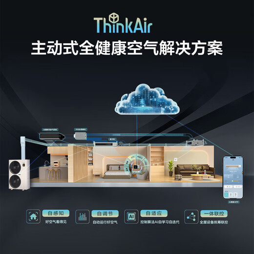 Hisense central air conditioner 5G + Honor home series home multi-connection first-level energy efficiency full DC frequency conversion 5G IoT intelligent control large 6 horsepower first-level energy efficiency | 6.5 horses one to six