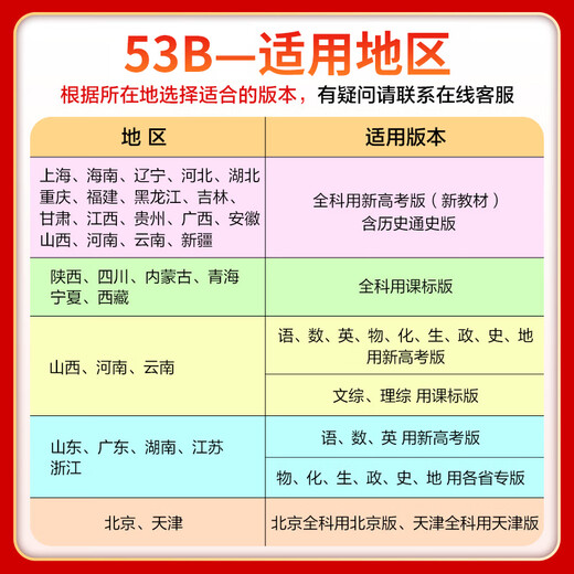 2025版B版新高考五年高考三年模拟历史山东湖南浙江苏广东版5年高考3年模拟53高考历史高中高一二三五三高考总复习资料新高考真题 浙江版·历史 全国通用