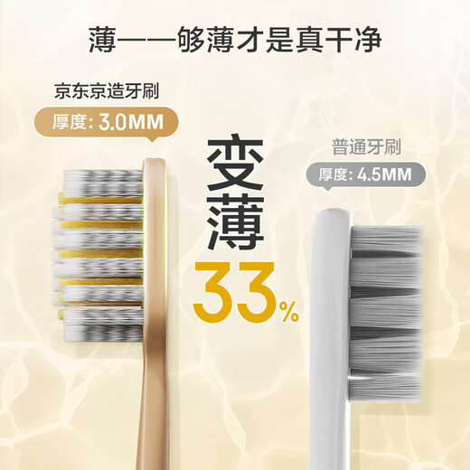 京东京造全效pro宽薄护龈牙刷4支装宽头成人缓解敏感牙龈专研高密超细软毛
