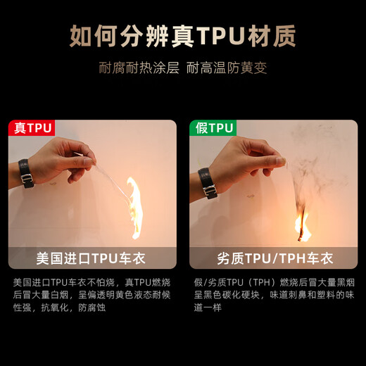 XPFR Invisible Car Cover Full Car Film Car Cover Film TPU Material Car Paint Protection Film Transparent Anti-Scratch Full Car Film Asking the World Weilai Ideal Tesla BMW Audi Benz XPFR Imported TPU Material/9MIL Net Thickness Invisible Car Cover Film