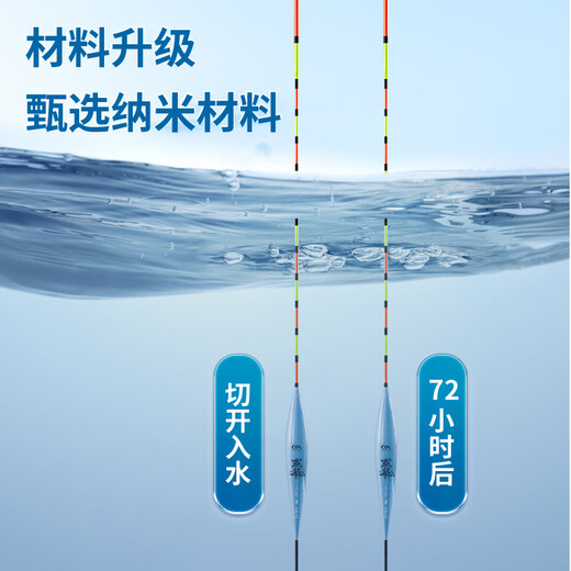 Kawasawa fishing float set high sensitivity bold eye-catching float novice crucian carp float CB06 1-3 with float box