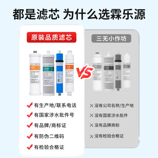 
Linleyuan is suitable for Qinyuan water purifier filter element KRT3800/2800/3980/3820 universal PP cotton composite RO film complete set KRT-2800/3800/3890 (1,2 level