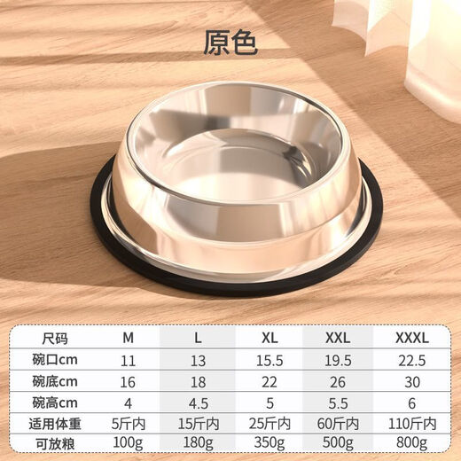 Shantou Lincun dog bowl and cat bowl anti-knock stainless steel small and large dog water bowl pet rice bowl food bowl dog orange anti-knock food bowl overturn XXXL (recommended 100 Jin Jin equals 0.5 kg for large dogs)