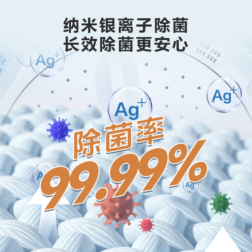 Hisense Fully Automatic Pulsator Washing Machine 12KG Large Capacity Healthy Living Water Washing Bacteria Mites Level One Energy Efficiency HB120DC36 Trade-in Home Appliance Subsidy OCC