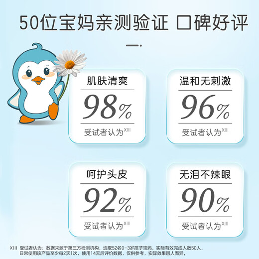 Qichu Baby Shampoo and Shower Gel 2-in-1 Baby Care and Child Care Special Newborn Baby Moisturizing Skin Chuya Qingcui-Baby Shampoo and Shower Gel 600ml