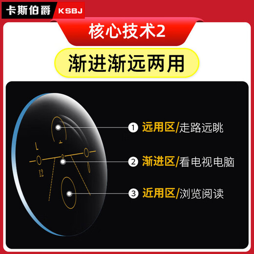 Cyxus远近两用高清老花镜自动调节度数智能防蓝光眼镜老人高端看远看近 250度/推荐60-64岁