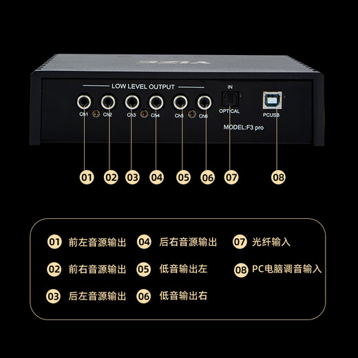 壹泽（YIZE）dsp音频处理器车载音响汽车功放四路无损汽车音响 ab类功放免接线