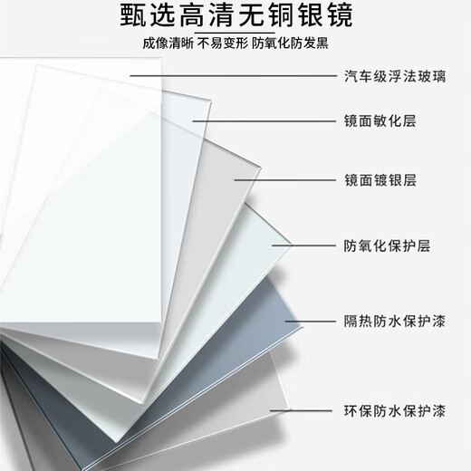 初学者穿衣镜全身镜免打孔试衣镜家用粘贴壁挂镜衣帽间无框挂墙大镜子 【加厚镜片+免打孔】90*30cm