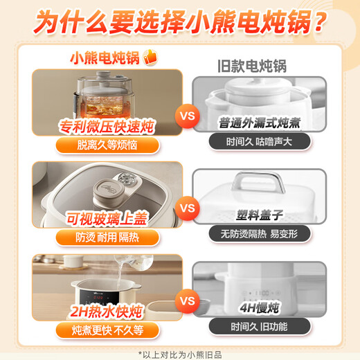 Bear electric stew pot stew pot water-proof stew pot stew pot bird's nest stew pot baby porridge electric stew pot 4.1L household 3-4 people micro-pressure electric stew pot DDZ-J25G2