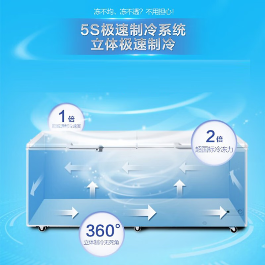 海尔冰柜519/829升冷柜商用家用大容量冰箱冷藏冷冻转换全冷冻超低温海鲜深冷速冻卧式柜五面制冷 BC/BD-829HEZ显示控温零下38度速冻