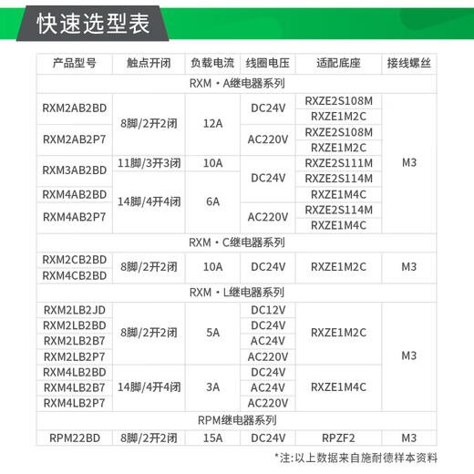 Schneider relay middle RXM2LB2BD/DC24V AC 220V small 8-pin with base AB relay P7 8-pin set AC220V 5A