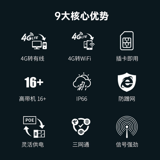Plery Priori R702 Outdoor 4G Tarnel-In Router impermeable al aire libre CPE Hong Kong, Macao, Taiwán, en el extranjero 4G WiFi Portable WiFi Seguridad de red completa Barco rural Dediced Wireless Network [Versión internacional] Hong Kong, Macao, Taiwán/Sureste Asia/Brasil (Fuente de energía DC)