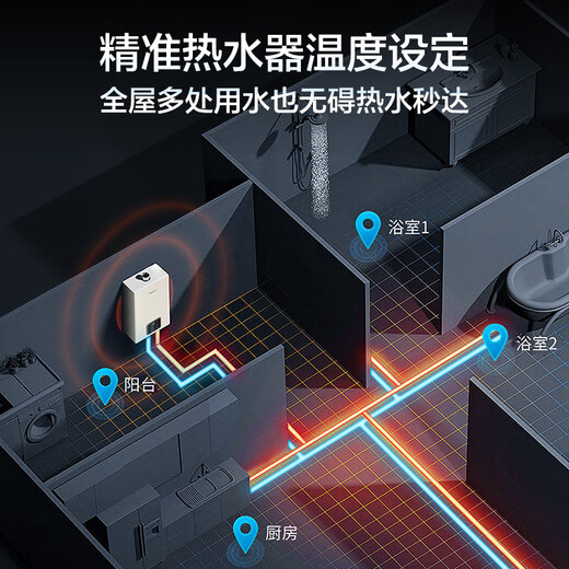 Rinnai Xiaoman waist zero cold water version 16 liters gas water heater national subsidy for home appliances instant heating and constant temperature 16GD61R (JSQ31-GD61R)