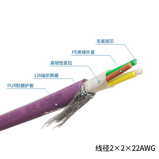通讯电缆 通讯屏蔽 通信线 电缆 紫色PUR 830-4EH10