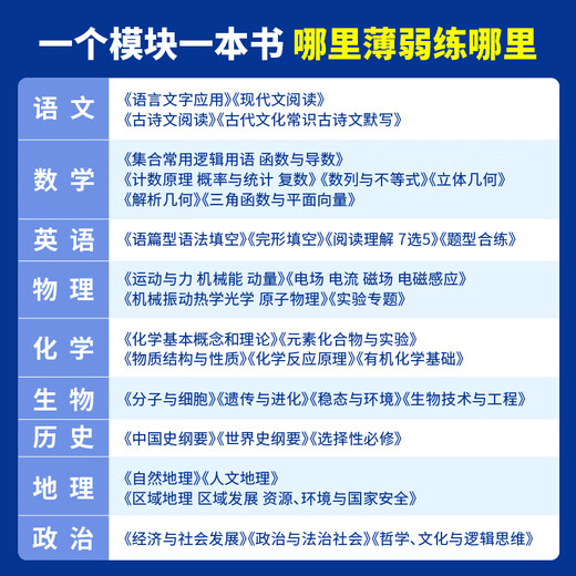 Árbol ideal 2024 Edición del examen de ingreso de la universidad Preguntas imprescindibles Edición Especial Matemática Física Química Biología Inglés Inglés Política China Historia Geografía Nuevo examen de ingreso de la universidad Versión general General Breakthrough Tipo de pregunta Fortalecimiento de la Escuela Secundaria Segunda y Tercer Examen de ingreso a la universidad Revisión total incluyendo 2023 Preguntas reales Examen de ingreso de la universidad Mustitoso Capacitación especial Entrenamiento [NUEVO LIBRO DE TEXTO Versión] Inglés 12354 SETS SETS