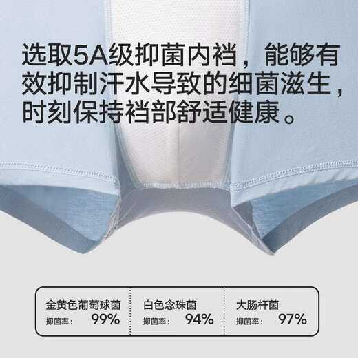 海澜之家男士内裤男60S莫代尔优可丝5A抗菌丝滑透气平角四角短裤衩3条装 浅蓝/黄色/浅绿9711 XL(体重110-130斤)