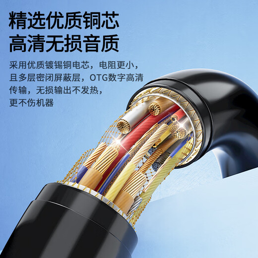 Good Shepherd Sound Card Live Broadcast Microphone OTG Data Cable Live Broadcast Sound Card Cable Apple Android Adapter High-Fidelity Side Adapter Cable Charging Side Live Broadcast Audio Cable Sound Card OTG Cable Micro - Suitable for V8 lighting special version