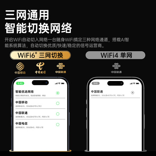 Xianji (XIANJI) offers free 1500G traffic, portable wifi6 card-free wireless mobile unlimited traffic car wireless network card, upgraded charging model WiFi6* eight cores and eight antennas, smart package