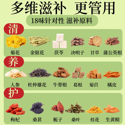 Minnongren Ginseng Chrysanthemum Lycium Cassia Tea 510G (30 canettes) Dandelion Honeysuckle Health Tea Protection du foie et séjournez le thé de nuit