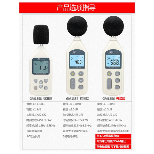 Wen Yijia customized fine packaging GM1357 digital noise meter high-precision noise meter decibel instrument industrial sound level noise GT1355A color screen charging model [with storage/with software/with newspaper