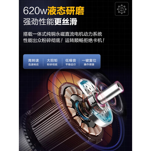 Haier's new kitchen waste disposer under sink kitchen food grinder kitchen household wireless switch LD620