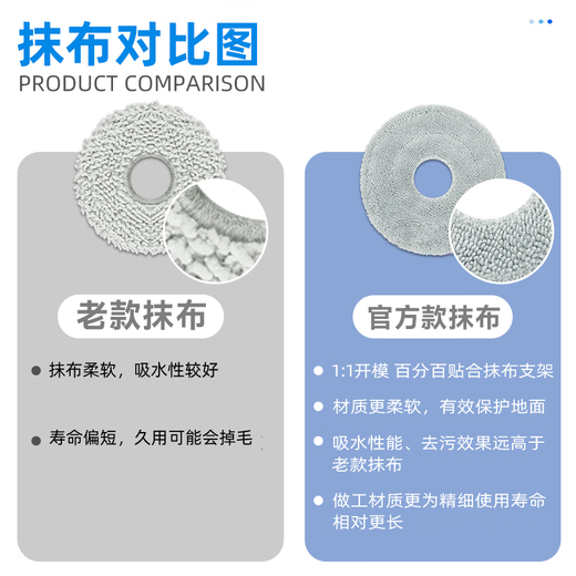 Levenger adapts to Xiaomi Mijia sweeping robot H40/D101CN accessories Mijia dust bag mop rag side roller brush cleaning fluid consumables 2 side brushes + 2 filter elements + 4 rags