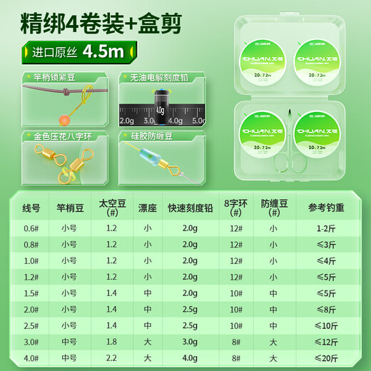 Kawaze line group main line full set of imported fishing line finished line group set crucian carp fishing competition line group genuine large object line group 4.5m 4 rolls + storage box scissors No. 1.5