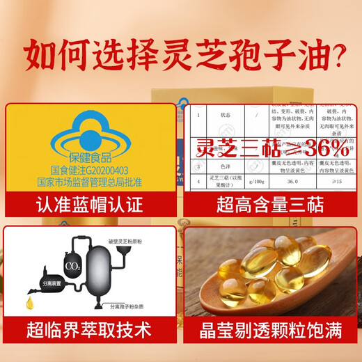 Ganoderma lucidum spore oil Ganoderma lucidum spore oil soft capsule 100 broken wall spore powder enhanced immune blue cap for middle-aged and elderly people 100 capsules per bottle