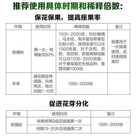 Yun Tianfeng 5% Benzylaminopurine Fruit Tree Flower Bud Differentiation Cytokinin Anti-Fruit Drop Strengthening Fruit Expansion Growth Regulator 500ml 1 box 20 bottles