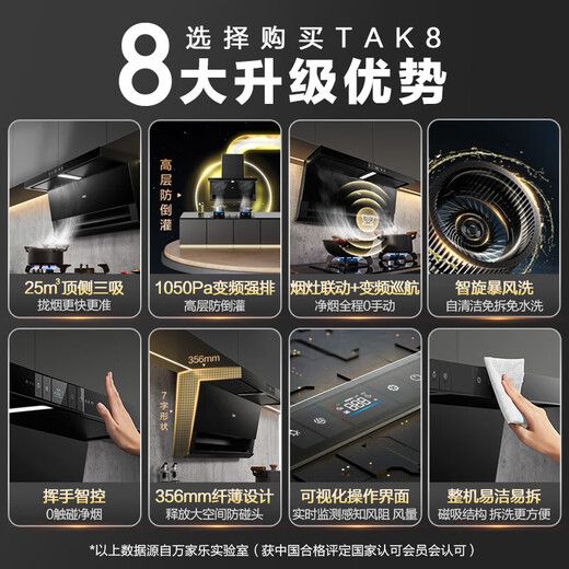 
Wanjiale top side dual range hood TAK8 AI frequency conversion cruise three-sucking low noise range hood 25 cubic cube high air volume wave intelligent control 0 manual self-cleaning 1050Pa oil fume [25 cubic sauté suction] CXW-320-TAK8