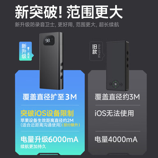 Dipur anti-recording equipment recording detection anti-recording detection anti-monitoring anti-recording video guard artifact new upgrade Apple/Android business exclusive version